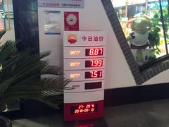 油价-中国石油(康福站)