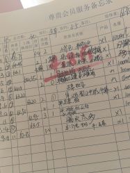 -Lily纤美·科技减脂中心