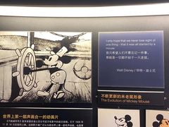 -上海动漫博物馆