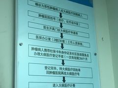 -复旦大学附属肿瘤医院(徐汇院区)