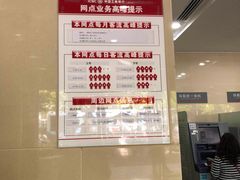 -中国工商银行(北蔡支行)