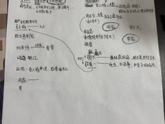 -戏精管理局·剧本杀·桌游·血染钟楼