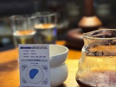 -青咖啡(三坊七巷店)