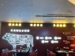 -牛将军•涮肉•烤肉(北京王府井·故宫店)
