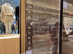 -阪急百货店(梅田总店)