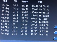 -驭力搏击健身(张江高科店)