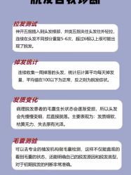 -天其美科学美肤·生发健康管理