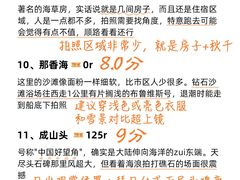 -威海华夏城景区