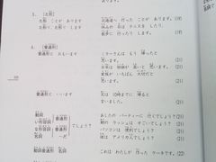 -学习谷日语培训日本留学·多语种外语教学(西单宣武分部)