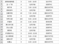 -长沙滨江文化园