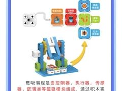 -能力风暴机器人编程中心