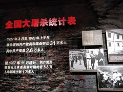 -南昌八一起义纪念馆