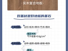 -居丽装饰空间设计(总部)