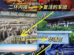 -西安钟楼