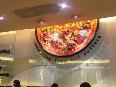 -必胜客(八一店)