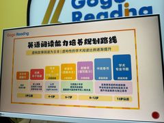-GogoReading少儿英语分级阅读(双井中心店)