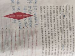 -青岛市图书馆