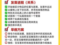 -月星环球港赢在起点早教中心·亲子托班早教体验课儿童兴趣班逻辑思维专注力幼小衔接(普陀中心)