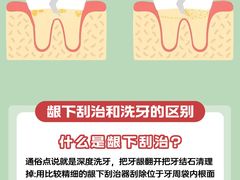 -牙博士口腔品牌连锁(杨浦店)