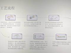 -江苏省美术馆(长江路新馆)