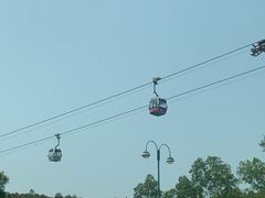 -昂坪360缆车