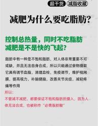 -Fundi张玉珊修身堂·indiba·BTL科技瘦身