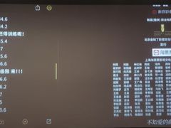 -万达影城(南昌红谷滩IMAX激光店)