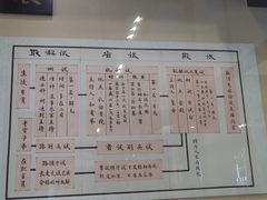 -清代四川贡院