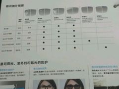 -优视力蔡司眼镜验配中心(越秀城市广场奥莱店)