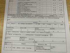 -上海华裕比亚迪4S店