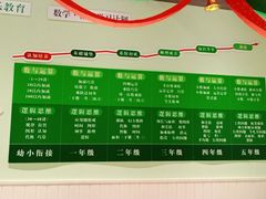 -学知乐教育·幼小衔接·小学科辅导(嘉定镇校区)