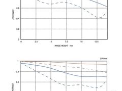 -星光摄影器材城