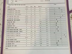 -宠爱国际动物医院·消化内科·心肾内科·ISFM猫友好(望京店)
