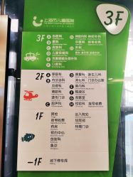 点击看大图 -上海市儿童医院(泸定路院区)