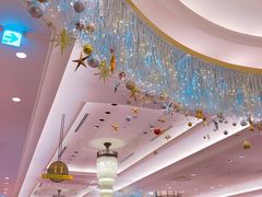 -阪急百货店(梅田总店)