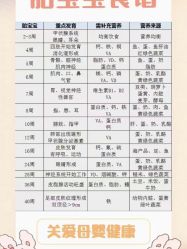 点击看大图 -昕孕瑜伽·孕妇瑜伽·产后修复