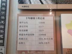 -红旗渠纪念馆