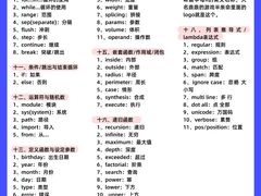 -森孚机器人编程·STEM积木·等级考试(虹口足球场中心)