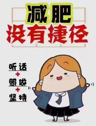 -Fundi张玉珊修身堂·indiba·BTL科技瘦身