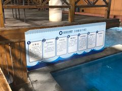 -嘉佑温泉水世界