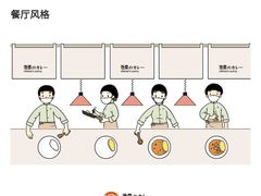 -池奈·咖喱蛋包饭(熙地港店)