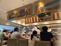 -合点寿司(美罗城店)