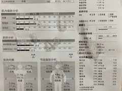 -银吉姆健身(景城邻里中心馆)