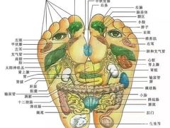 -合和大唐足道·泰式·SPA (凤城五路店)