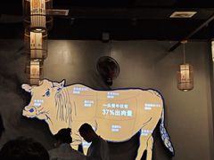 -小肥牛潮汕牛肉火锅(南联店)