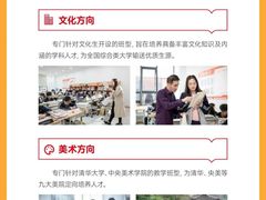 -天籁艺术高考培训学校·重庆艺考集训