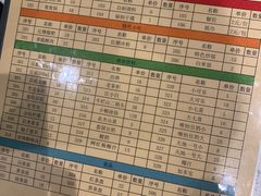 -钢管厂五区小郡肝串串香(南山店)