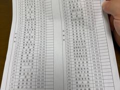 -开封灌汤包子铺(尚志大街店)