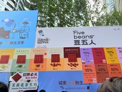 -成都银泰中心in99