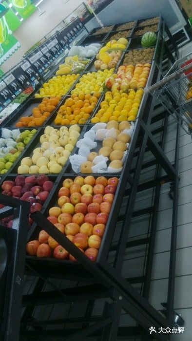 沃尔玛(大礼堂店)水果区图片